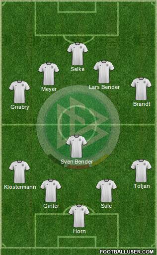 Germany Formation 2016