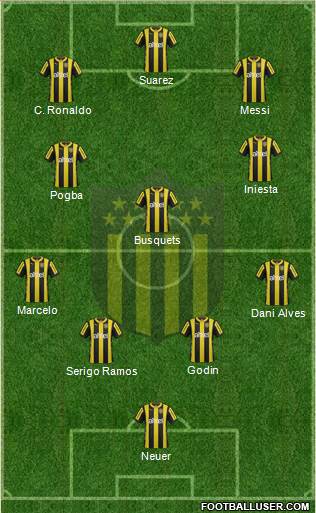 Club Atlético Peñarol Formation 2016