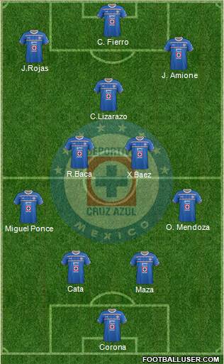 Club Deportivo Cruz Azul Formation 2016