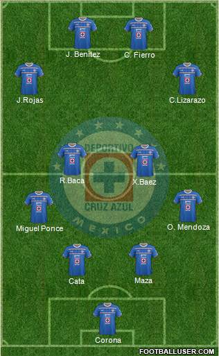 Club Deportivo Cruz Azul Formation 2016