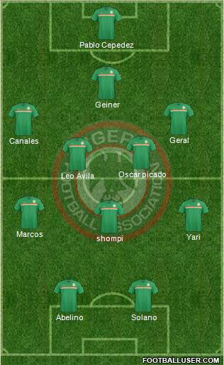 Nigeria Formation 2016