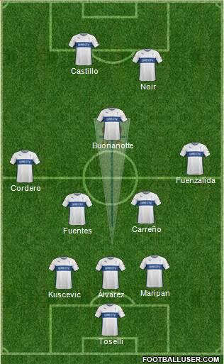 CD Universidad Católica Formation 2016