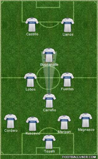 CD Universidad Católica Formation 2016