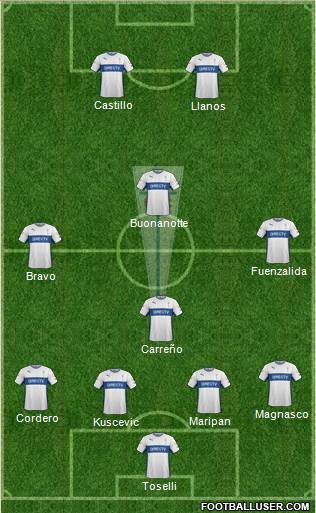 CD Universidad Católica Formation 2016