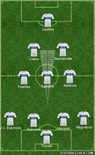 CD Universidad Católica Formation 2016