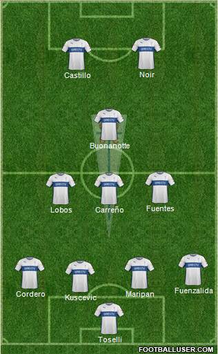 CD Universidad Católica Formation 2016