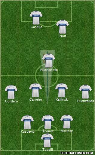 CD Universidad Católica Formation 2016