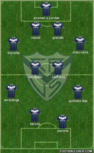 Vélez Sarsfield Formation 2016