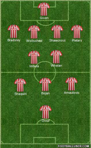 Stoke City Formation 2016