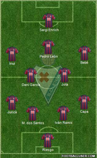 S.D. Eibar S.A.D. Formation 2016