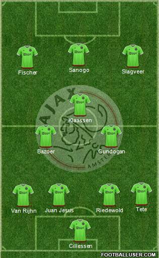 AFC Ajax Formation 2016