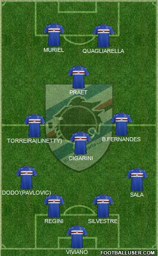 Sampdoria Formation 2016