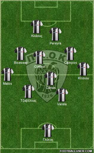 AS PAOK Salonika Formation 2016