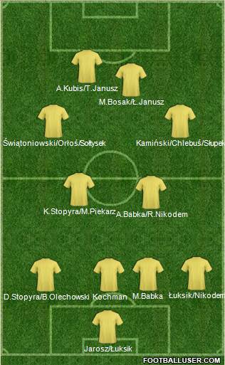 Swansea City Formation 2016