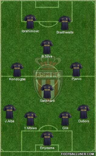 AS Monaco FC Formation 2016