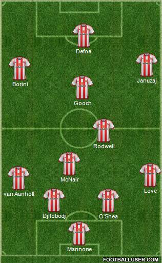 Sunderland Formation 2016