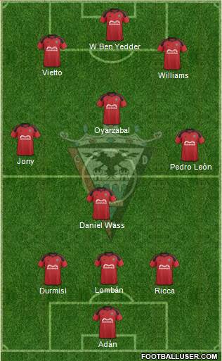 C.D. Mirandés Formation 2016