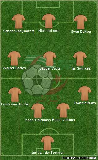 Algeria Formation 2016