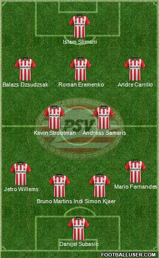 PSV Formation 2016