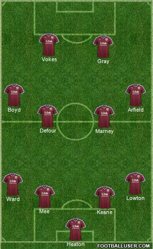 Burnley Formation 2016