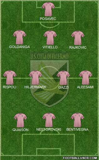 Città di Palermo Formation 2016