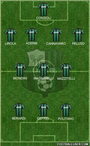 Sassuolo Formation 2016