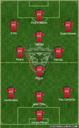 C.D. Mirandés Formation 2016