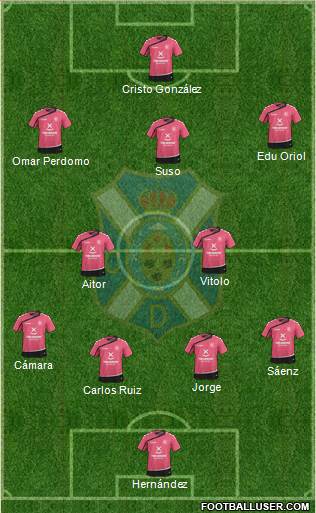 C.D. Tenerife S.A.D. Formation 2016