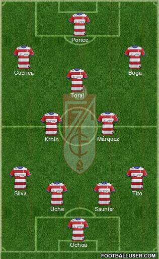 Granada C.F. Formation 2016