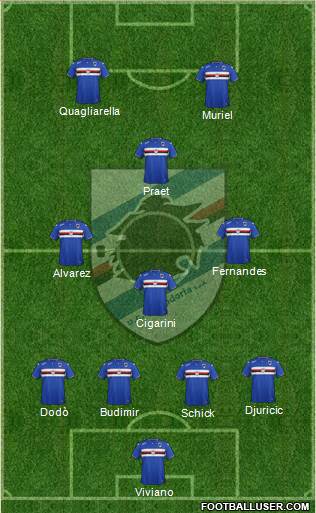 Sampdoria Formation 2016