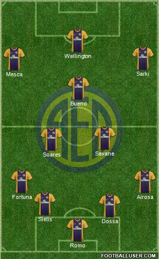 AE Limassol Formation 2016