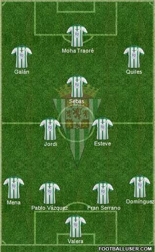 Córdoba C.F., S.A.D. Formation 2016