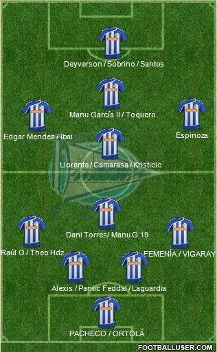 D. Alavés S.A.D. Formation 2016