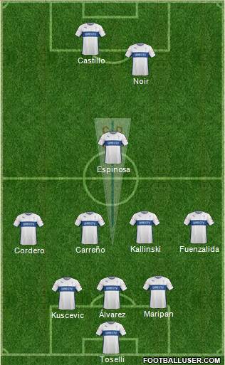 CD Universidad Católica Formation 2016