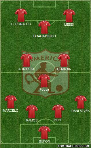 CD América de Cali Formation 2016