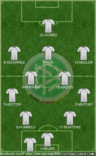 Germany Formation 2016