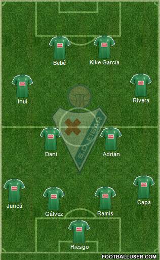 S.D. Eibar S.A.D. Formation 2016