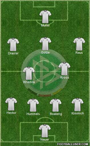 Germany Formation 2016