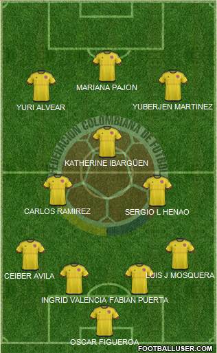 Colombia Formation 2016