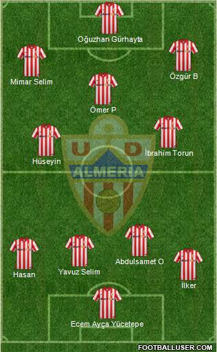 U.D. Almería S.A.D. Formation 2016