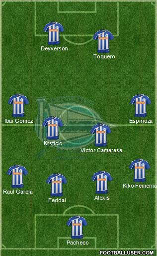 D. Alavés S.A.D. Formation 2016