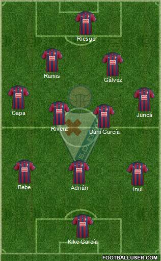 S.D. Eibar S.A.D. Formation 2016