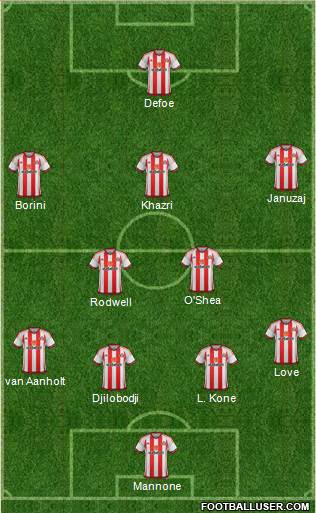 Sunderland Formation 2016