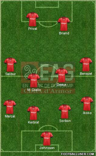 En Avant de Guingamp Formation 2016