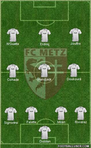 Football Club de Metz Formation 2016