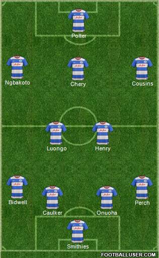 Queens Park Rangers Formation 2016