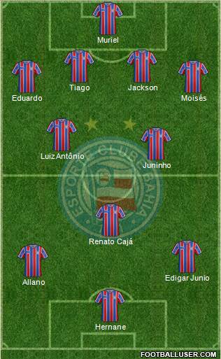 EC Bahia Formation 2016