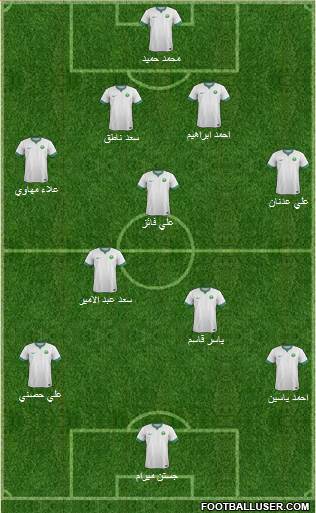 Saudi Arabia Formation 2016