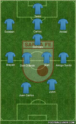 Santa Fe CD Formation 2016