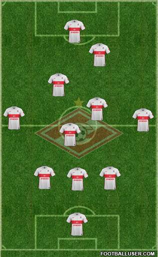 Spartak Moscow Formation 2016